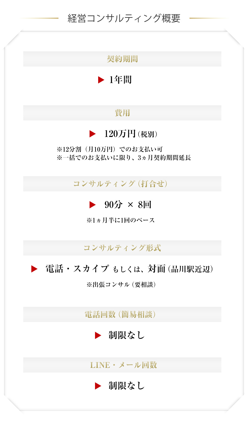 自賠責コンサルティング概要