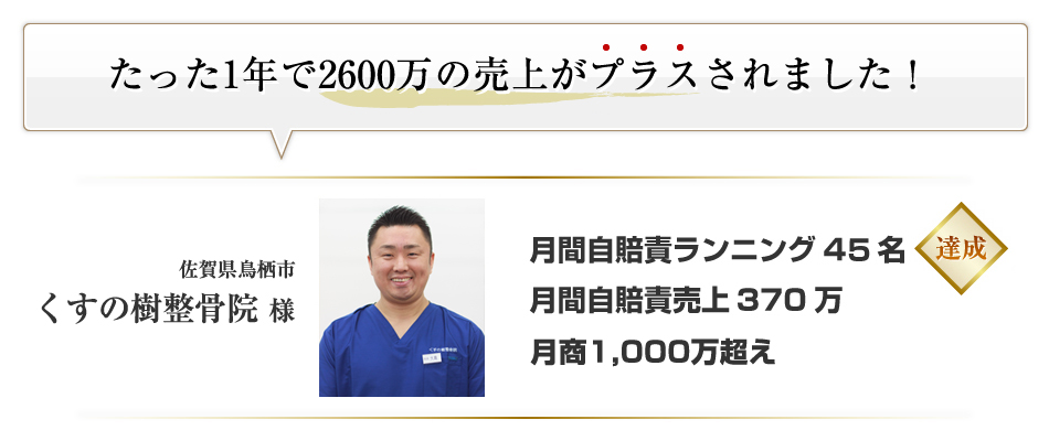 たった1年で2600万の売上がプラスされました！
